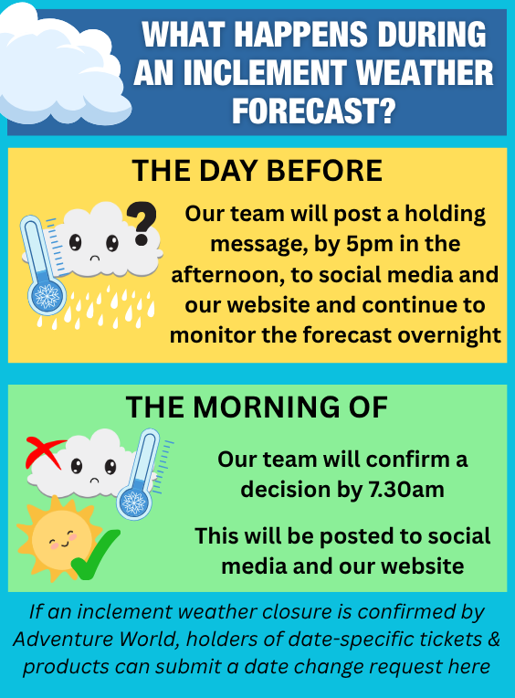 What happens during an inclement weather forecast4